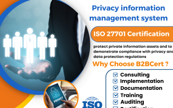 ISO 27701 Certification in Bangalore